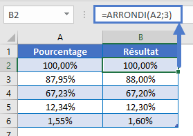 arrondir pourcentages trois chiffres decimale