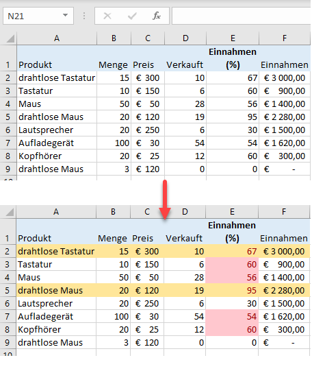 bedingte Formatierung 44