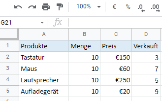 bedingte Formatierung 46 1