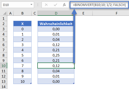 binomialverteilung binomvert funktion nicht kumuliert