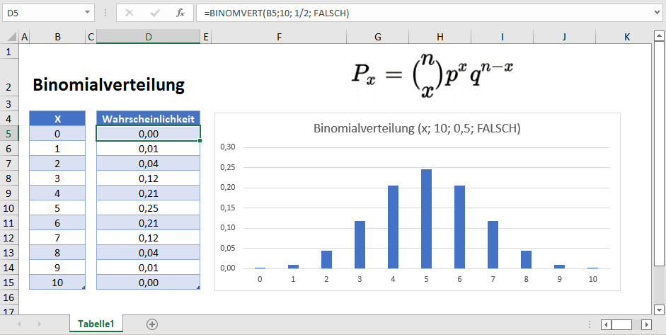 binomialverteilung hauptfunktion