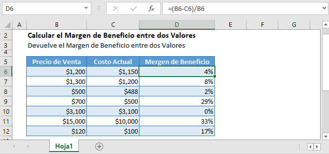 preocupación Hospitalidad caloría Calculadora de Margen de Beneficios en Excel y Google Sheets - Automate  Excel