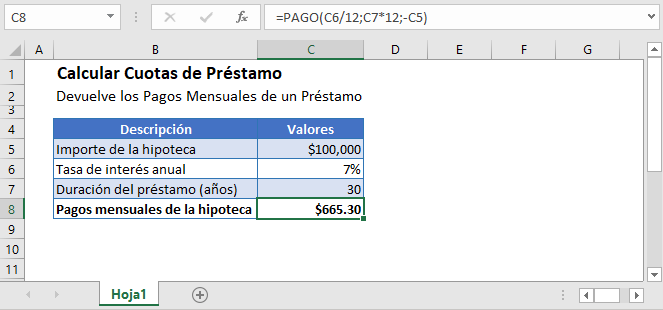 Fábula Perth lazo Calcular las Cuotas del Préstamo en Excel y Google Sheets - Automate Excel