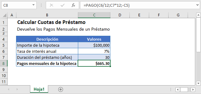 calcular cuotas de un prestamo