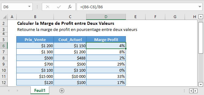 calculateur marge profit fonction principale