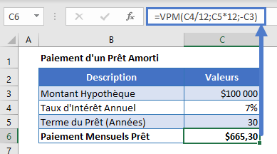 calculer paiements pret amorti formule