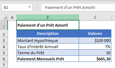 calculer paiements pret amorti general