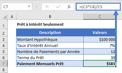 calculer paiements pret interet seulement