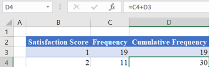 Cfi Sample Table1 Second Row Excel