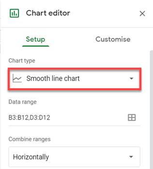 Changing the Chart Type in Google Sheets