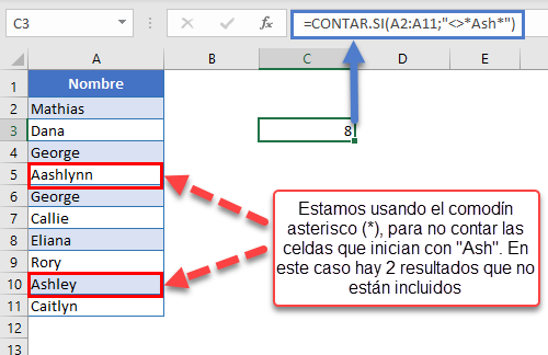 contar celdas que no contienen Ej2