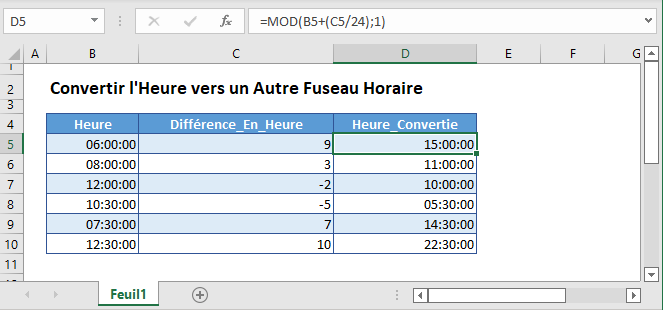 convertir fuseaux horaires fonction principale