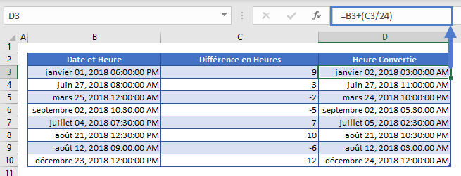 convertir fuseaux horaires methode simple