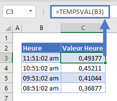 convertir texte en nombre fonction tempsval