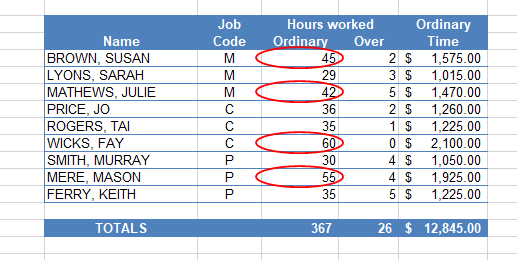 data validation circle invalid data