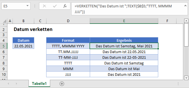 datum verketten hauptfunktion