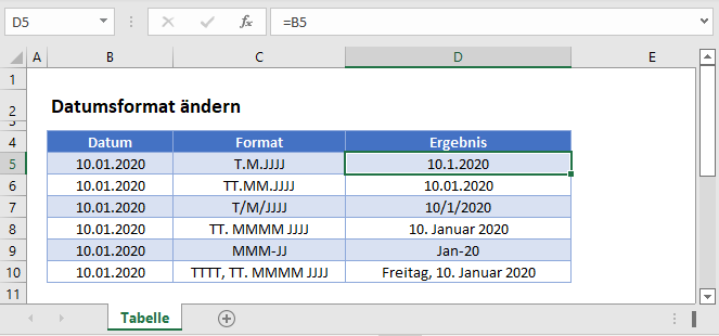 datumsformat aendern hauptfunktion