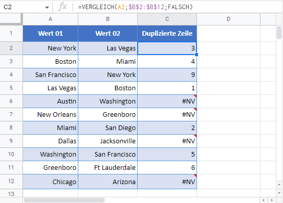 duplikate vergleich finden google sheets