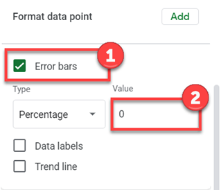 Easier Hack to Add the Data Point Markers in Google Sheets