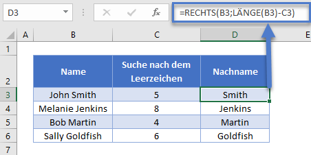 erste zeichen links entfernen rechts laenge funktion