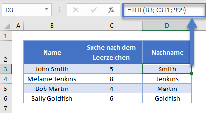 erste zeichen links entfernen teil funktion