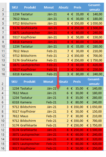 excel sortieren nach farbe