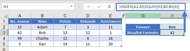 exemple recherche gauche index equiv