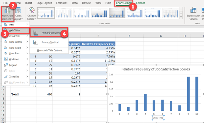 fi Vertical Axis Titles in Excel