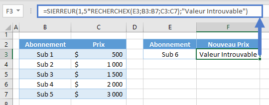 fonction recherchex calcul arithmétique sierreur