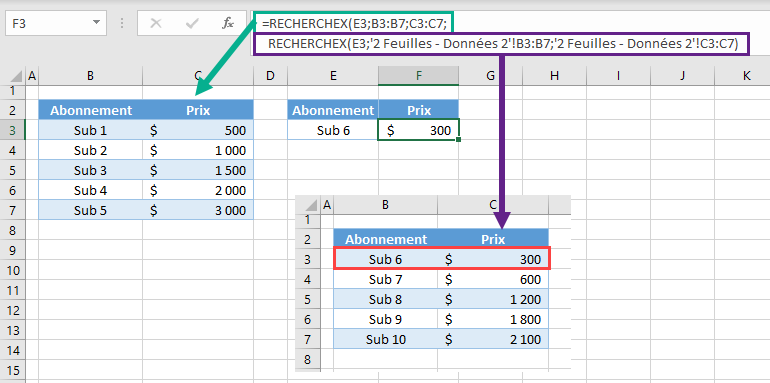 fonction recherchex tableau recherche multiples feuilles