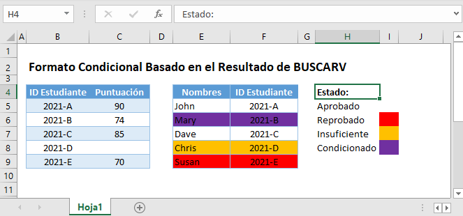 formato condicional basado en buscarv