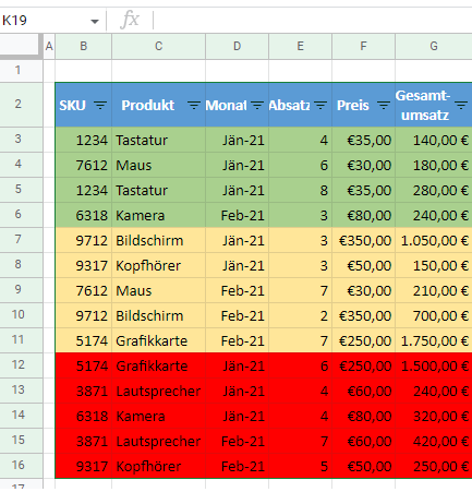 google sheets Daten sortieren nach Farbe