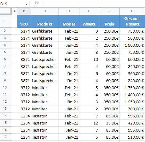 google sheets Daten sortiert fertig 1a