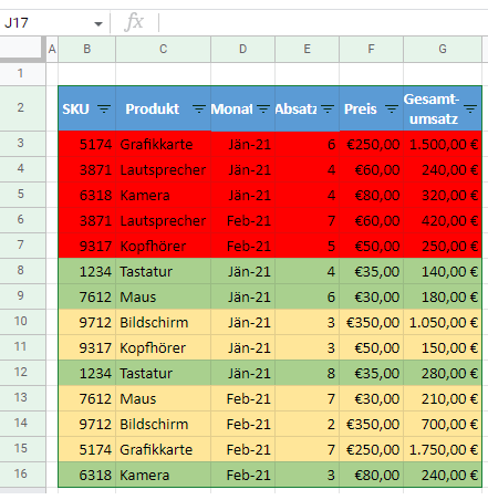 google sheets sortieren nach Farbe 2