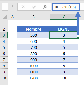 identifier chaque nieme ligne fonction ligne