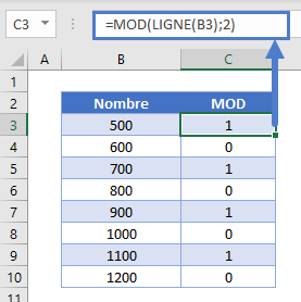 identifier chaque nieme ligne fonction mod