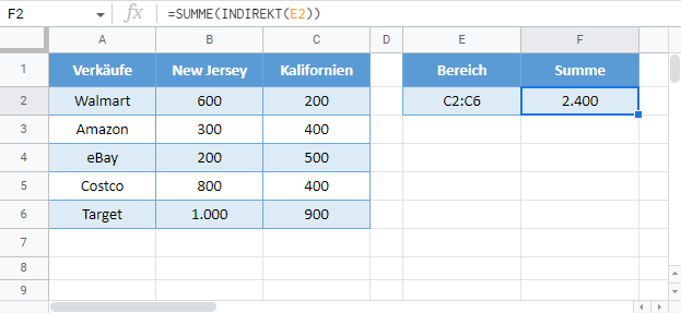 indirekt summe google sheets