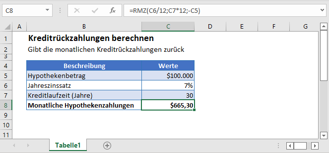 kreditrueckzahlungen berechnen hauptfunktion