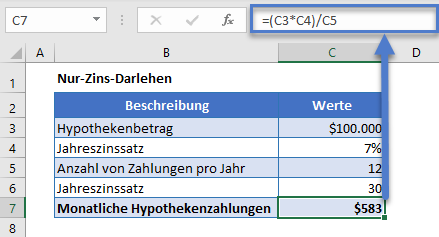 kreditrueckzahlungen berechnen nur zinsdarlehen