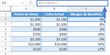 margen de beneficios gsheets