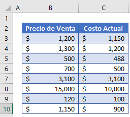 margen de beneficios paso1