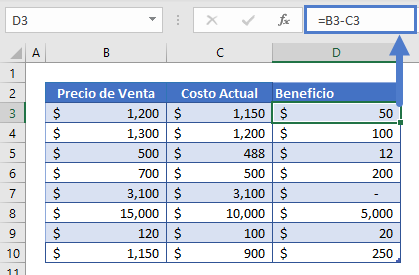 margen de beneficios paso2