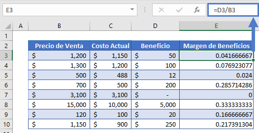 margen de beneficios paso3