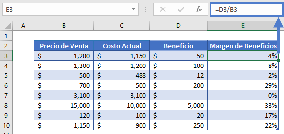 margen de beneficios paso4