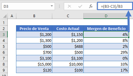 Cómo calcular el beneficio neto en las apuestas deportivas