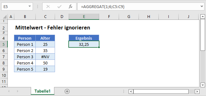 mittelwert fehler ignorieren hauptfunktion