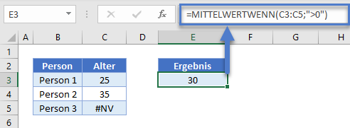 mittelwert fehler ignorieren mittelwertwenn funktion