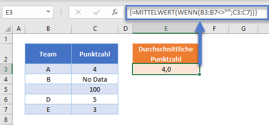 mittelwert wenn funktion kategorie nicht leer