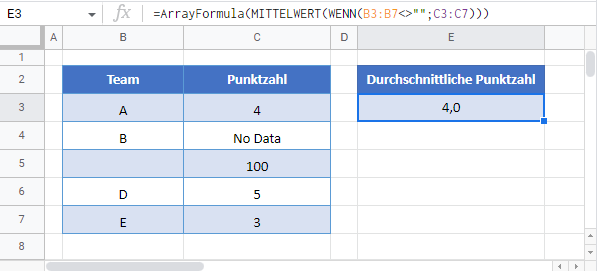 mittelwert wenn nicht leer gs