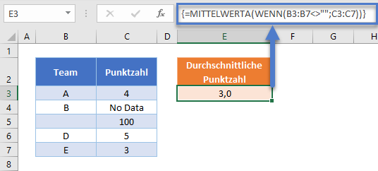 mittelwerta wenn funktion kategorie nicht leer